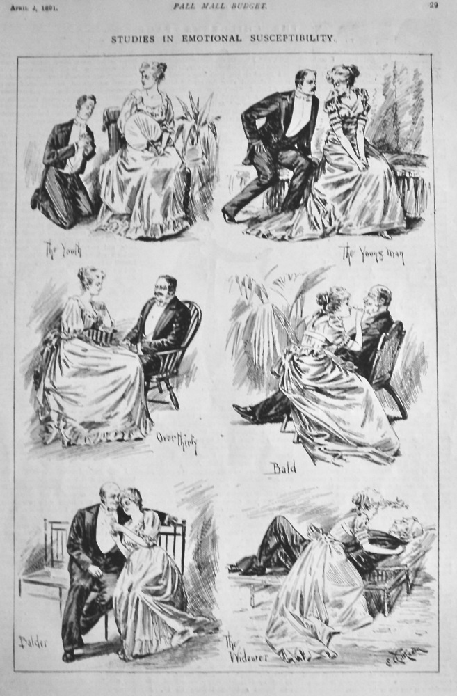 Studies in Emotional Susceptibility.  1891.