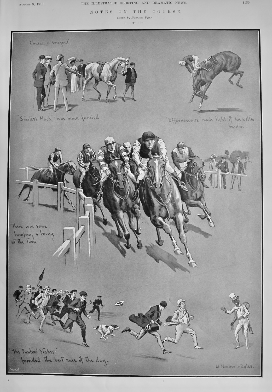 Notes on the Course.  1913.