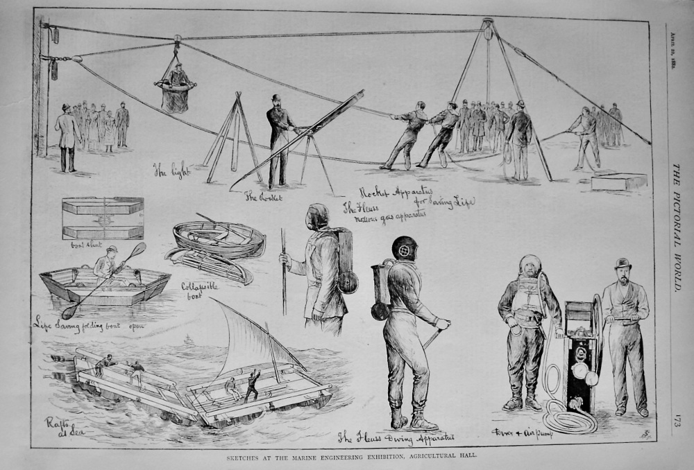 Sketches at the Marine Engineering Exhibition, Agricultural Hall. 1882.