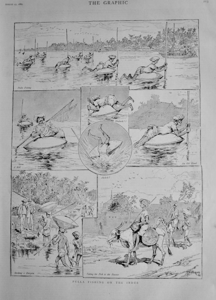 Pulla Fishing on the Indus.  1889.