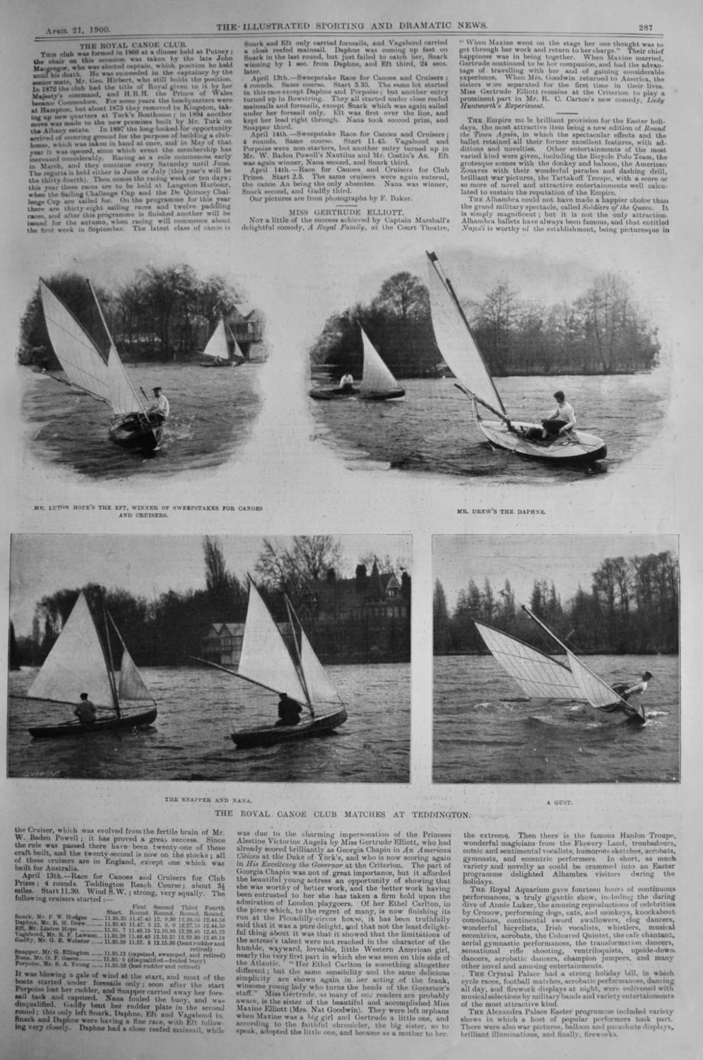 The Royal Canoe Club's Matches at Teddington.  1900.