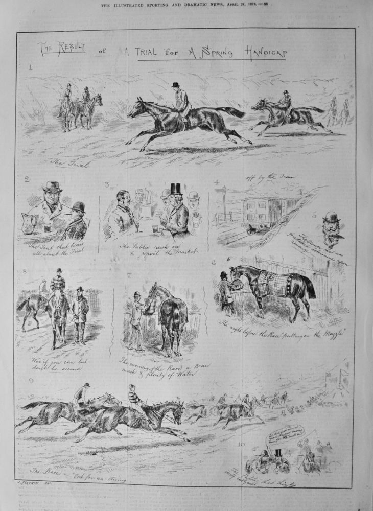 The Result of a Trial for a Spring handicap.  1875.