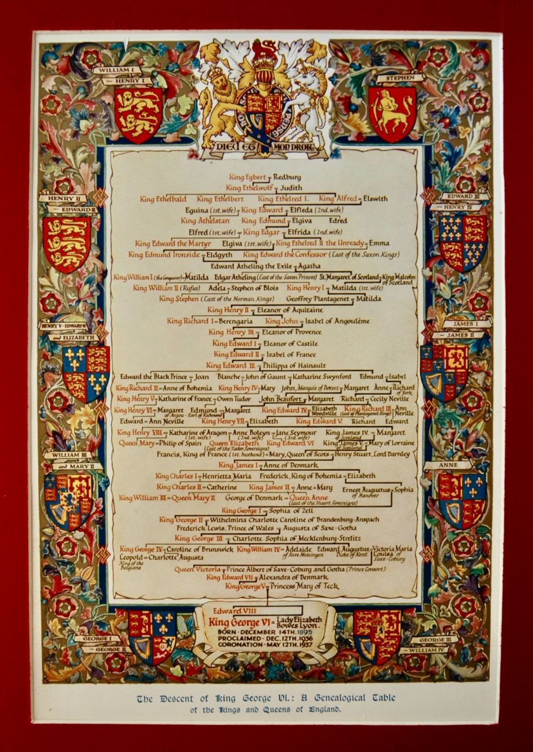 The Descent of King George VI. :  A Genealogical Table of the Kings and Que