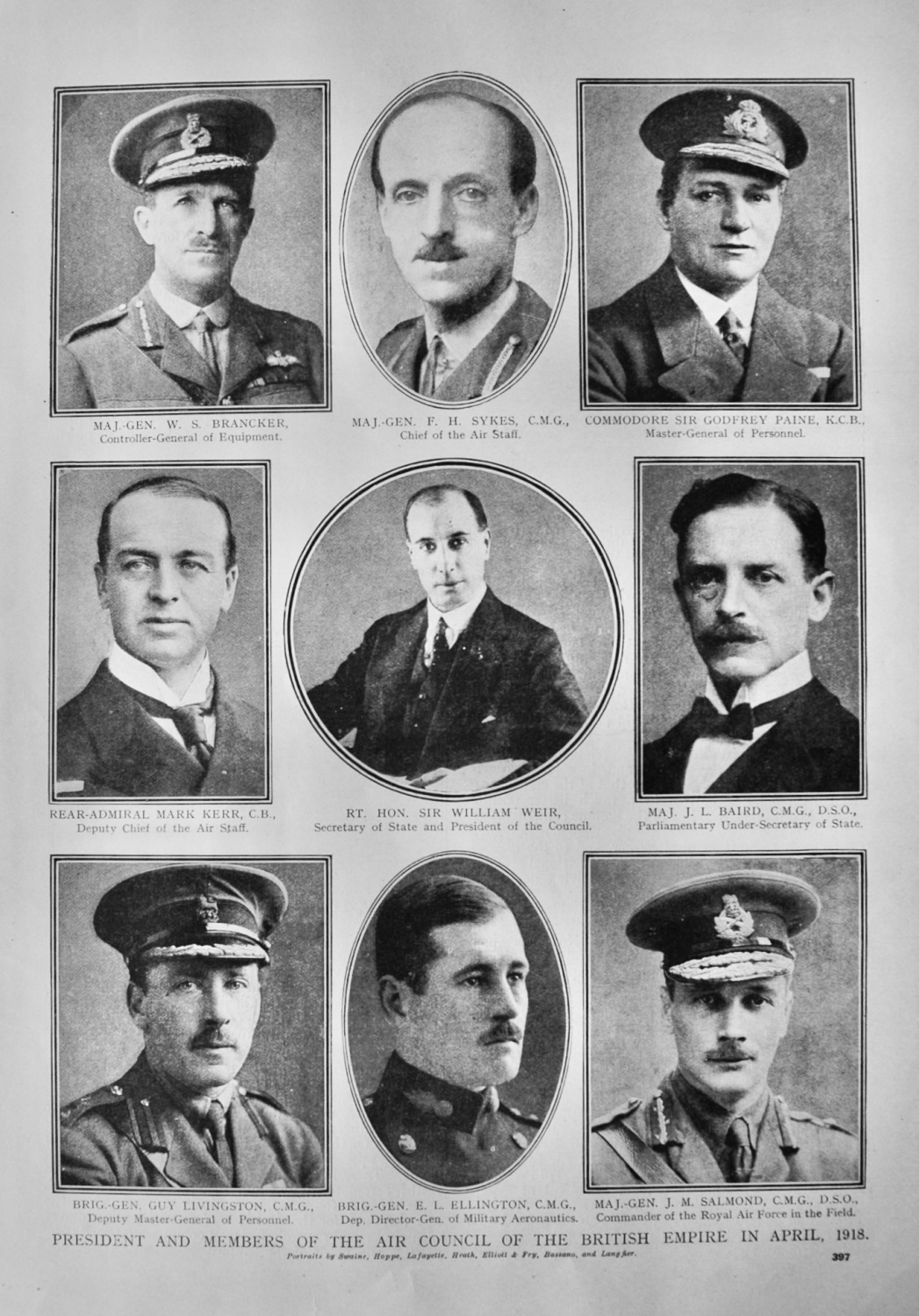 President and Members of the Air Council of the British Empire in April, 19