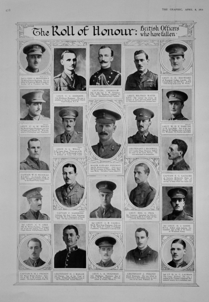 The Roll of Honour. April 8th, 1916.