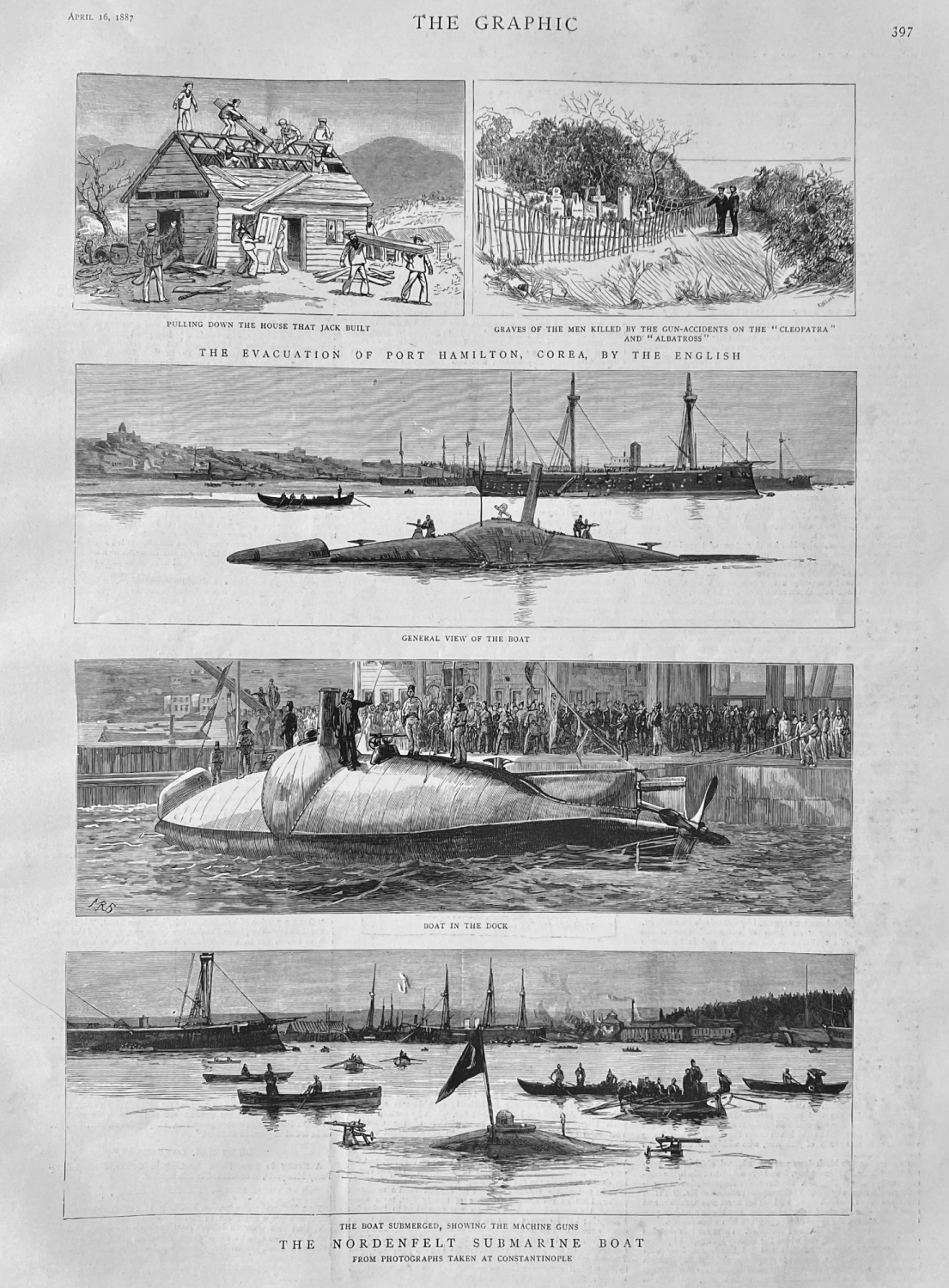 The Nordenfelt Submarine Boat. 1887.