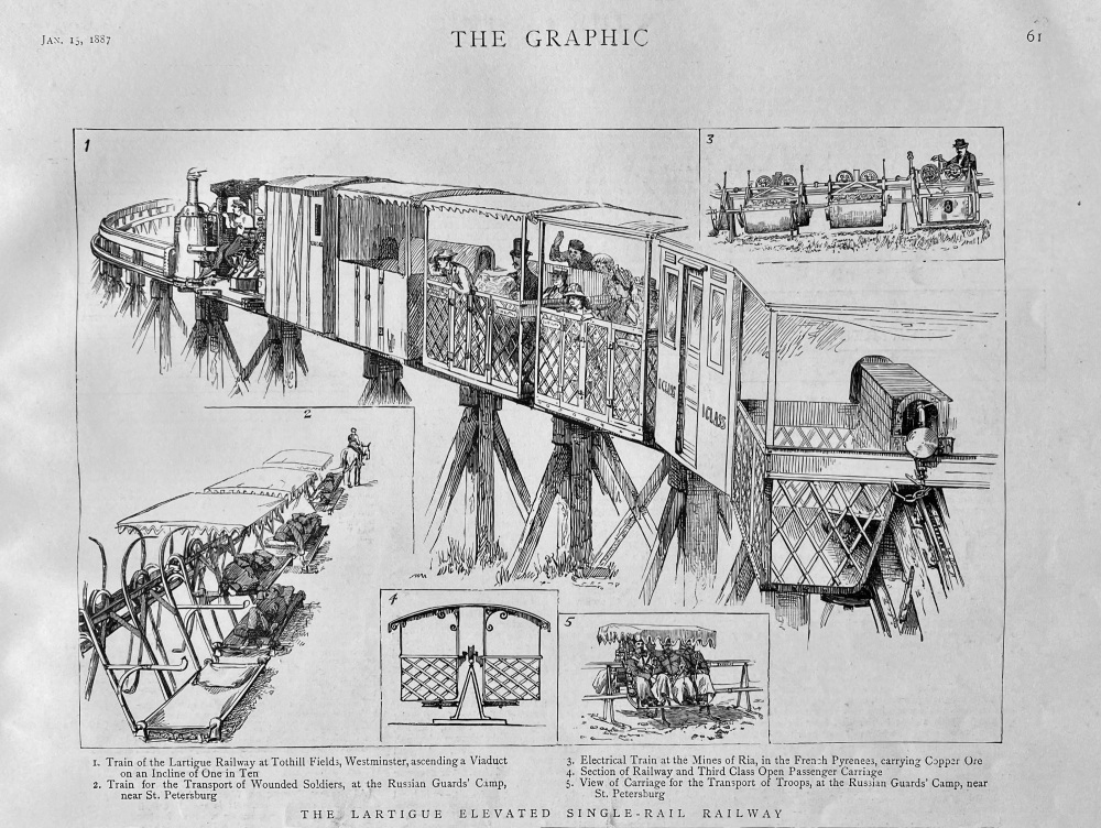 The Lartigue Elevated Single-Rail Railway.  1887.