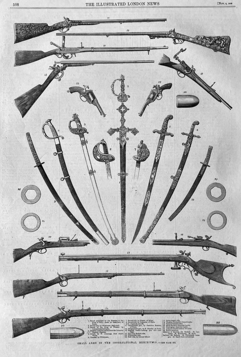 Small Arms in the International Exhibition.  1862.