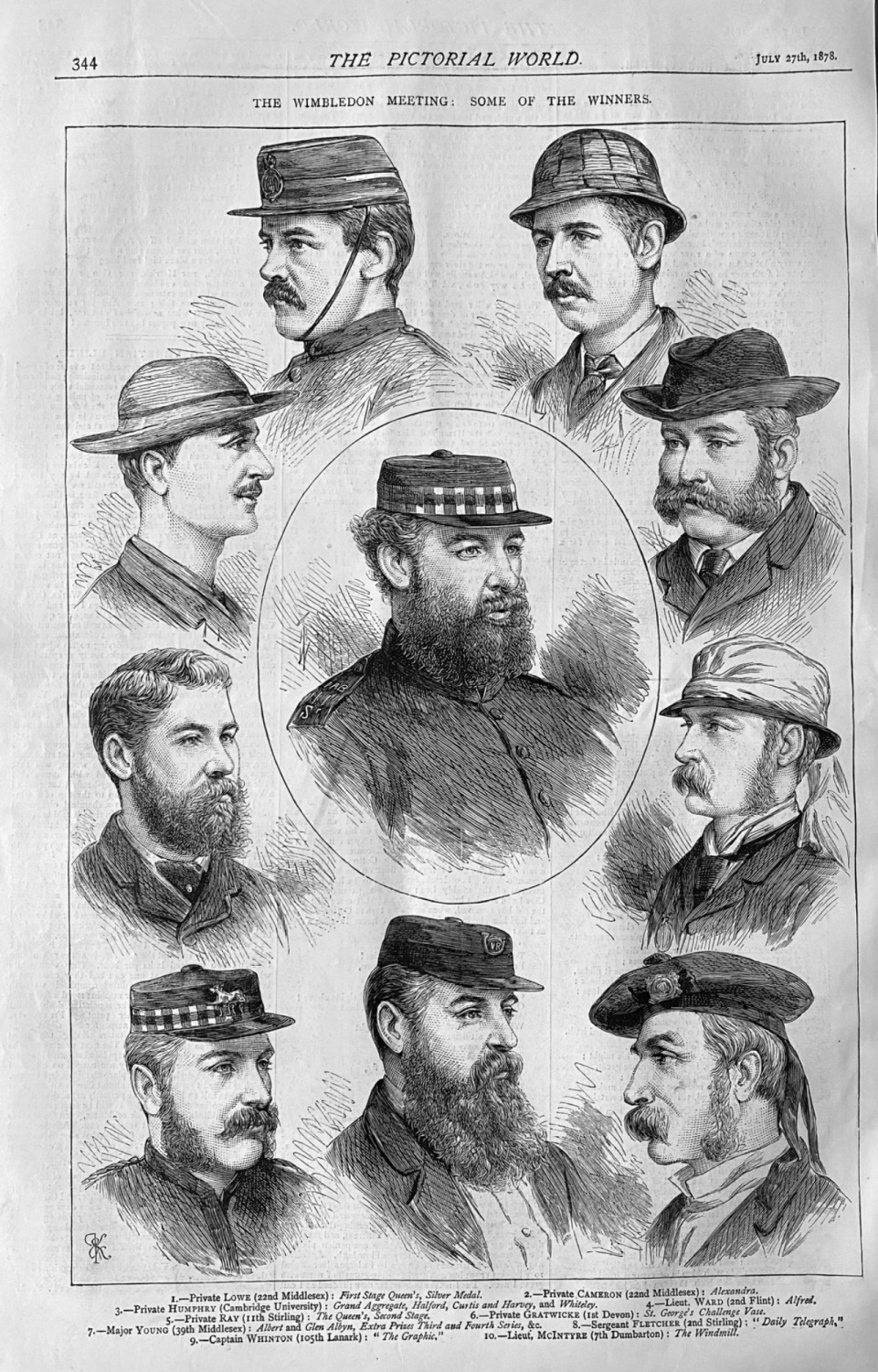 The Wimbledon Meeting :  Some of the Winners.  (Rifle Shooting).  1878.