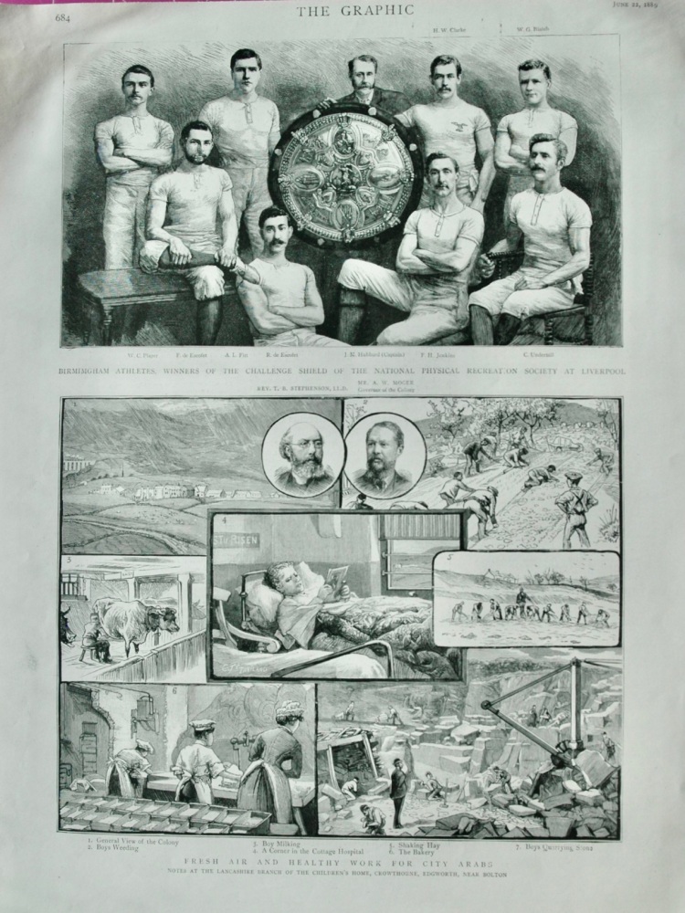 Birmingham Athletes: Winners of the Challenge Shield - 1889