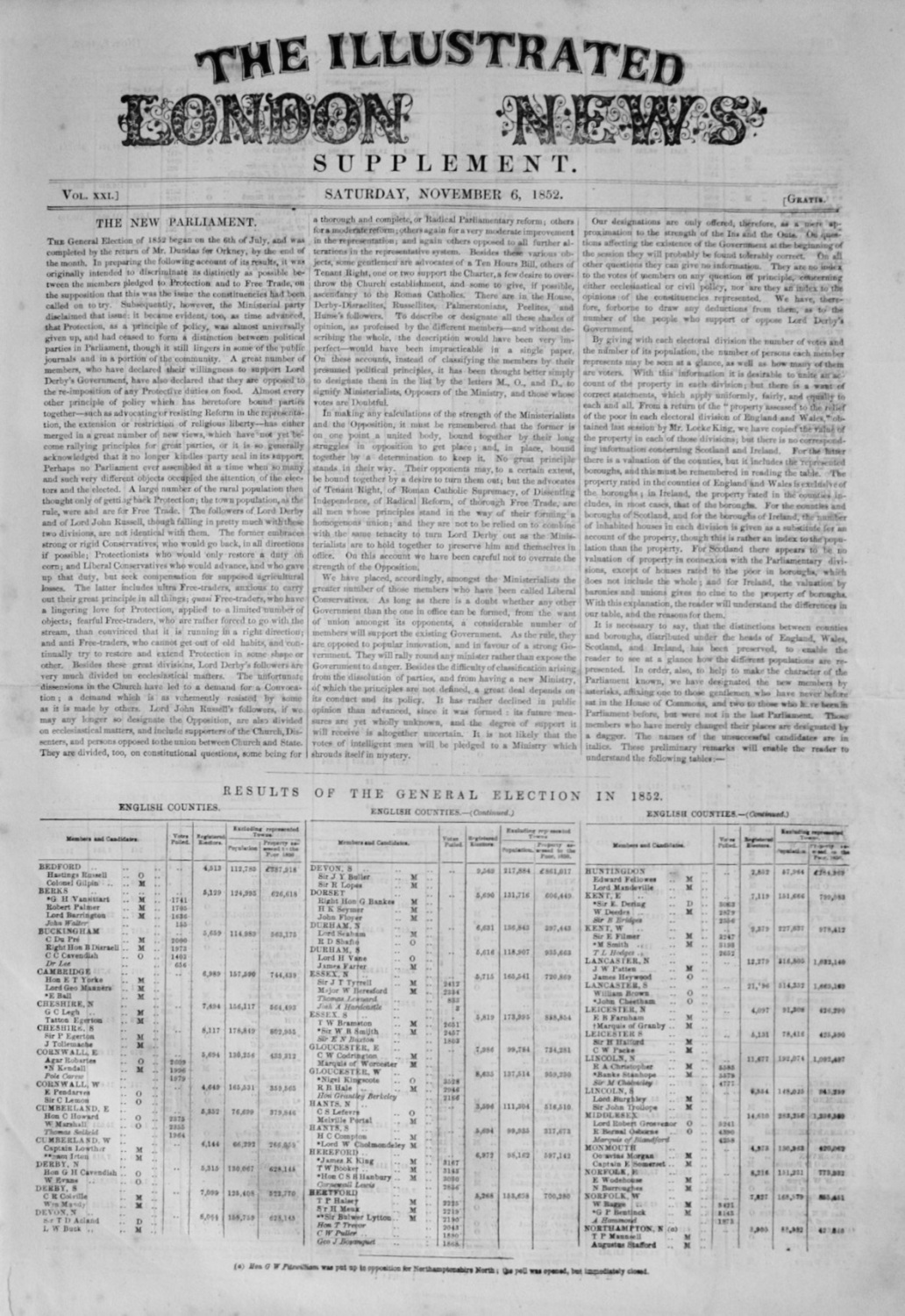 The Illustrated London News - Election Supplement - 1852
