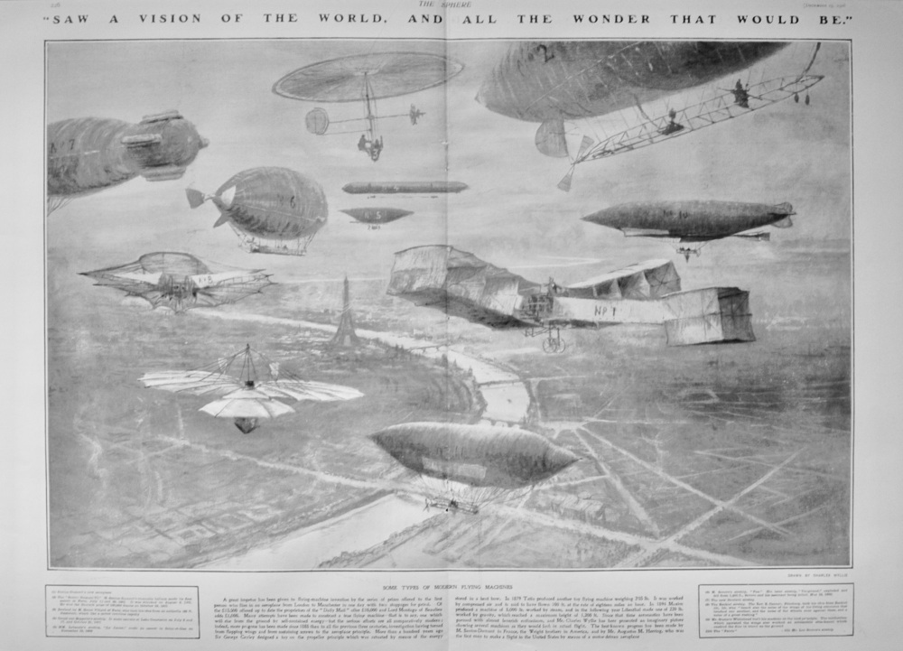 Some Types of Modern Flying Machines - 1906