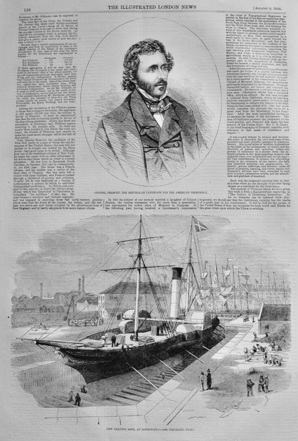 Colonel Fremont, Republican Candidate for American Presidency