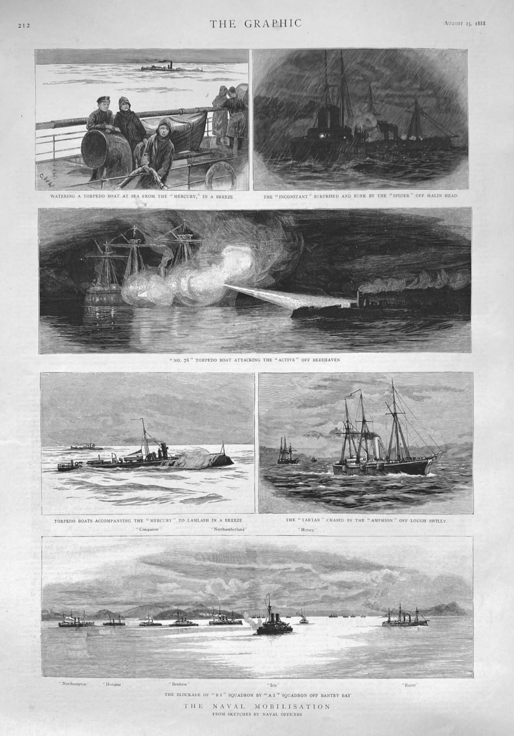 The Naval Mobilisation.  1888.