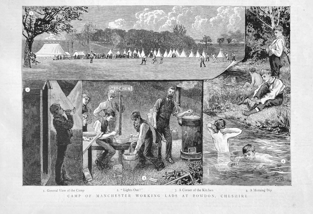 Camp of Manchester Working Lads at Bowdon, Cheshire.  1888.