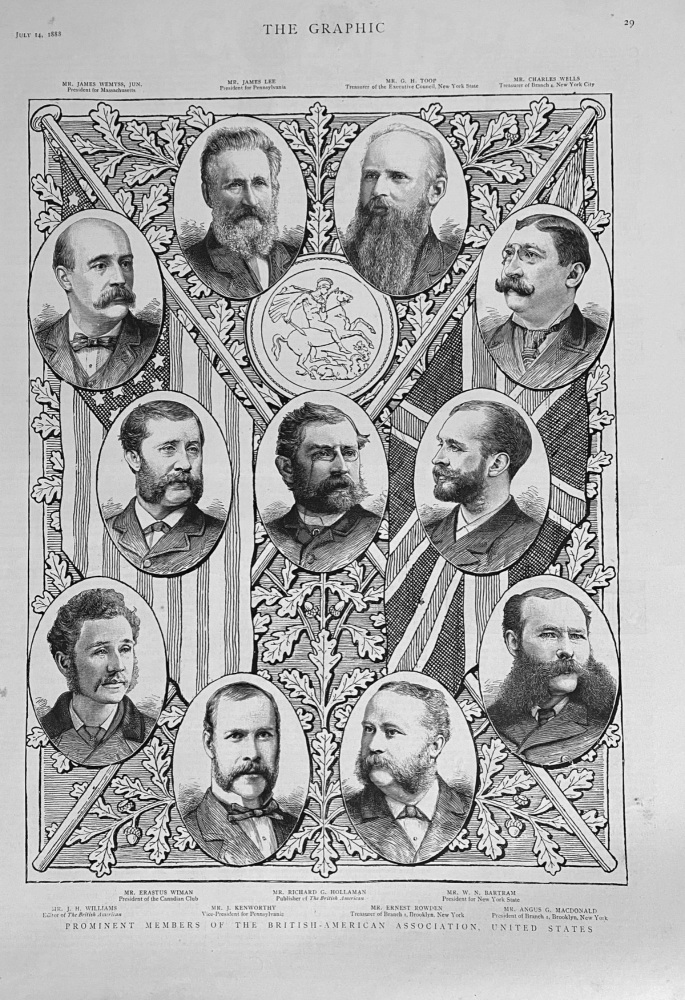 Prominent Members of the British-American Association, United States.  1888.