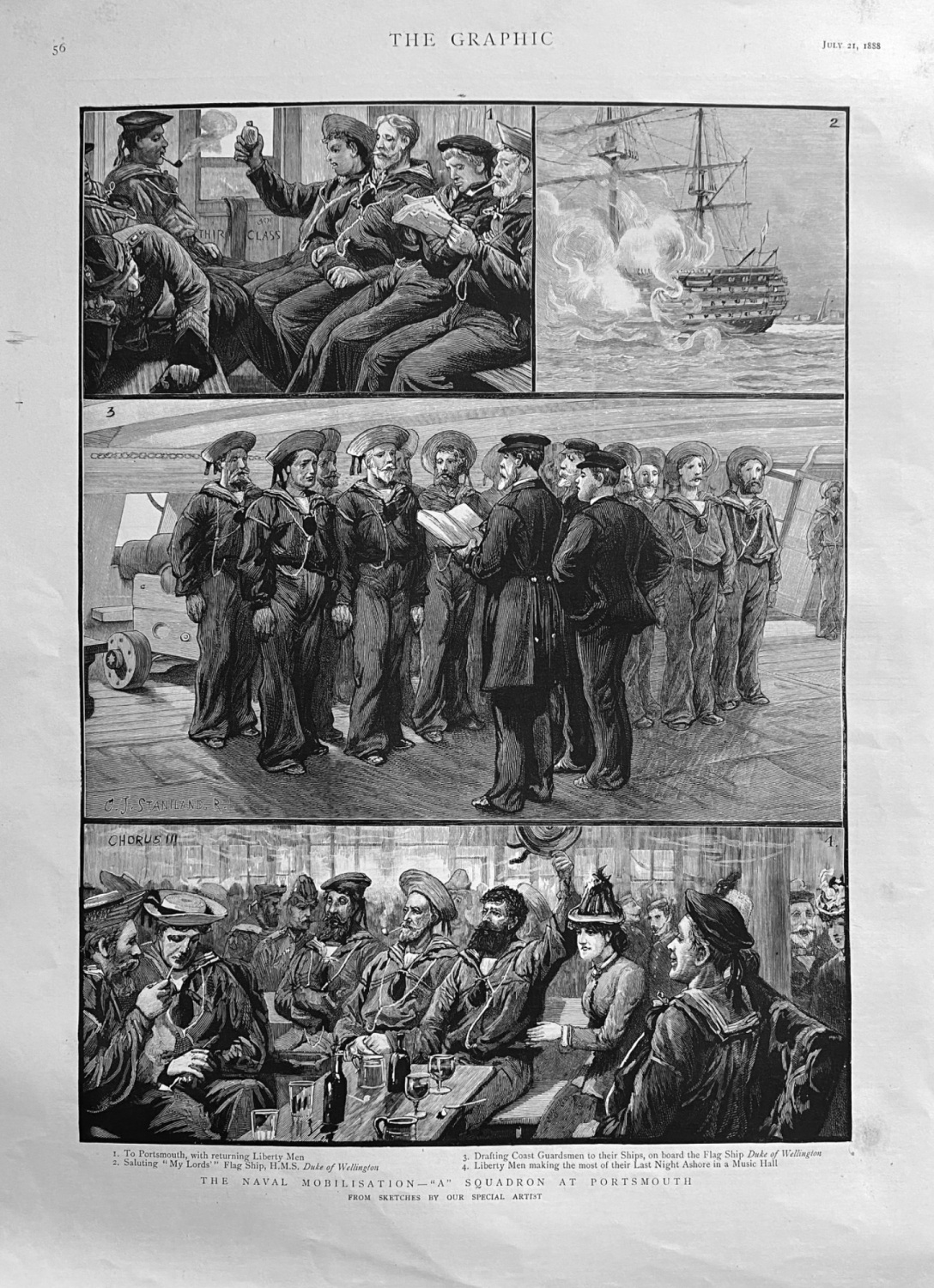 The Naval Mobilisation - 