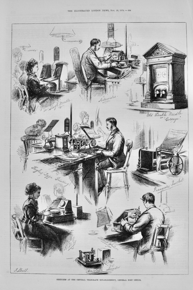 Central Telegraph Establishment