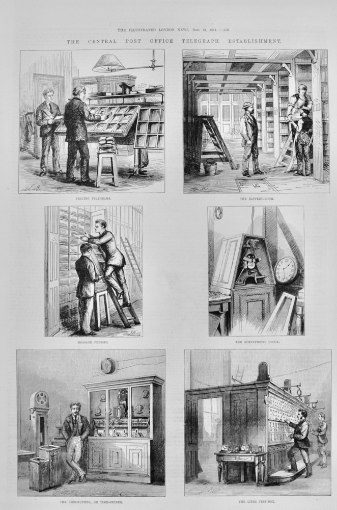 The Central Post Office Telegraph Establishment