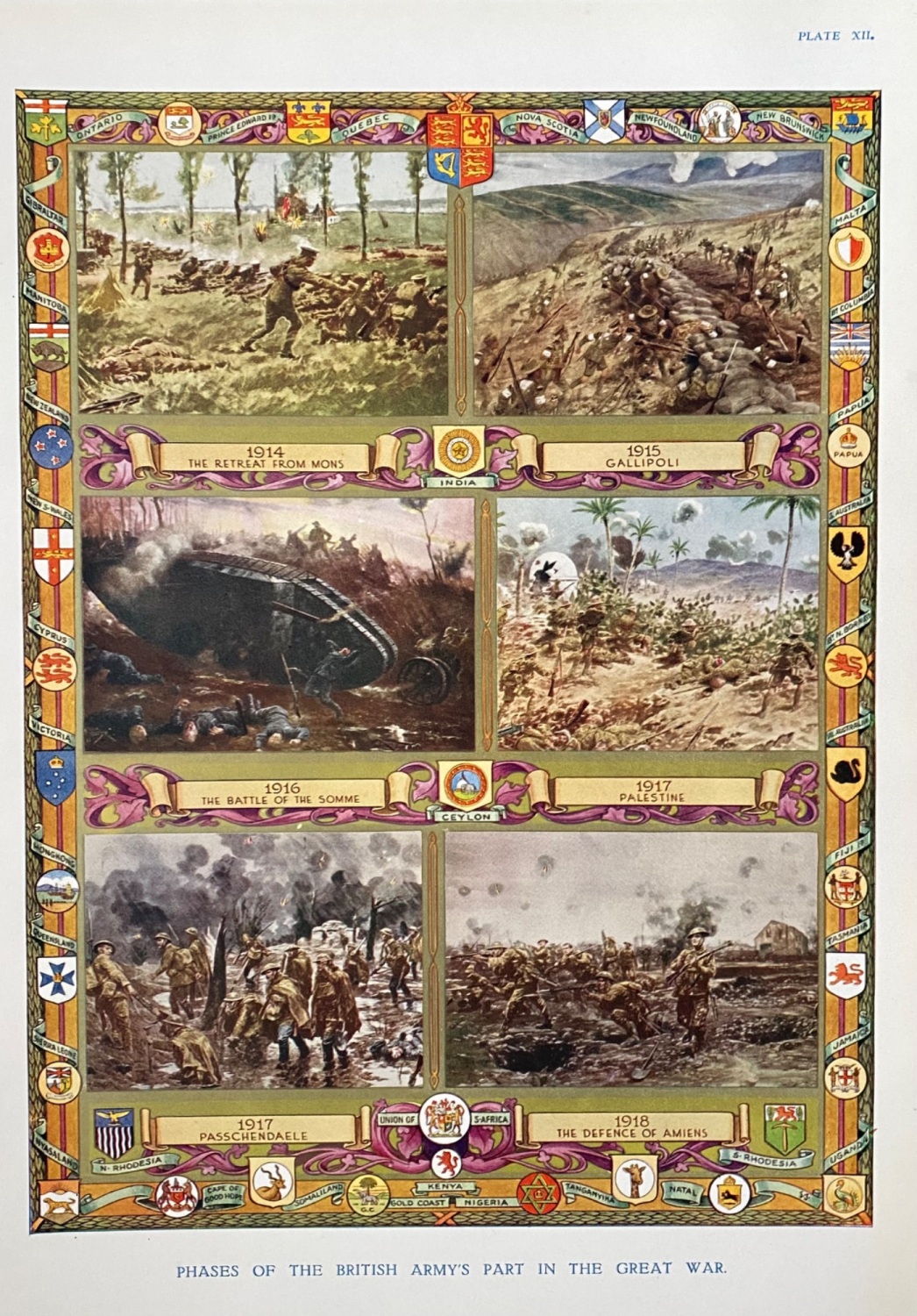 Phases in the British Army's Part in the Great War.  1914-1918.