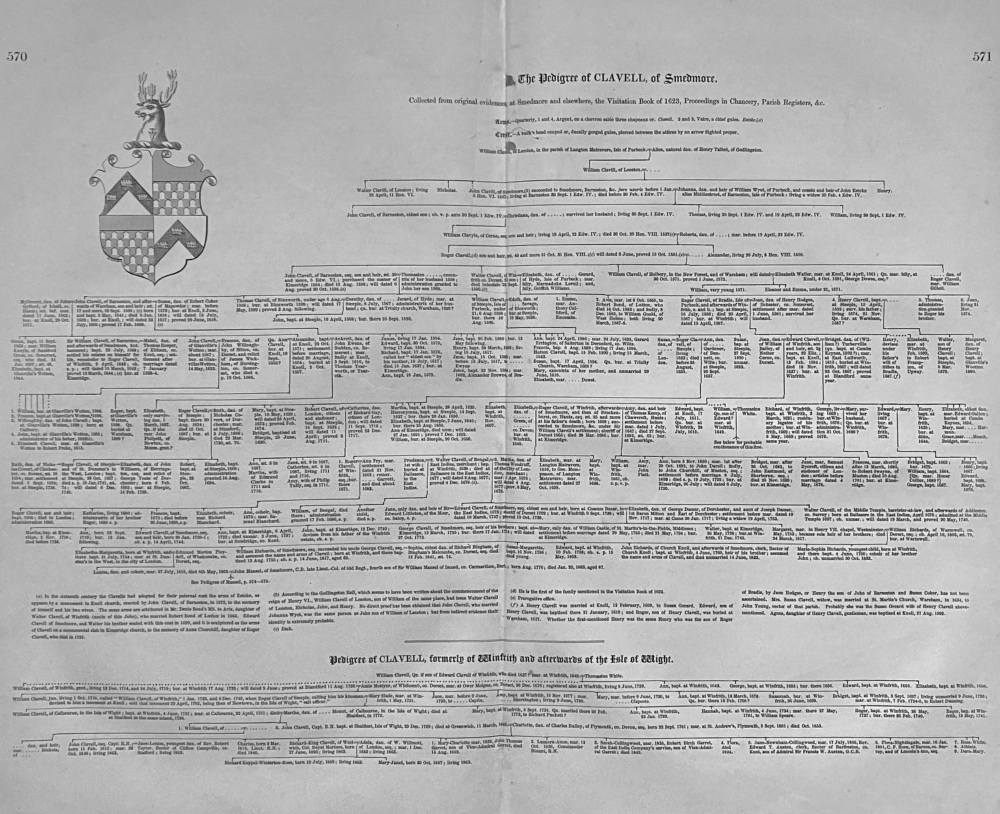 The Pedigree of CLAVELL, of Smedmore.  Dorset.