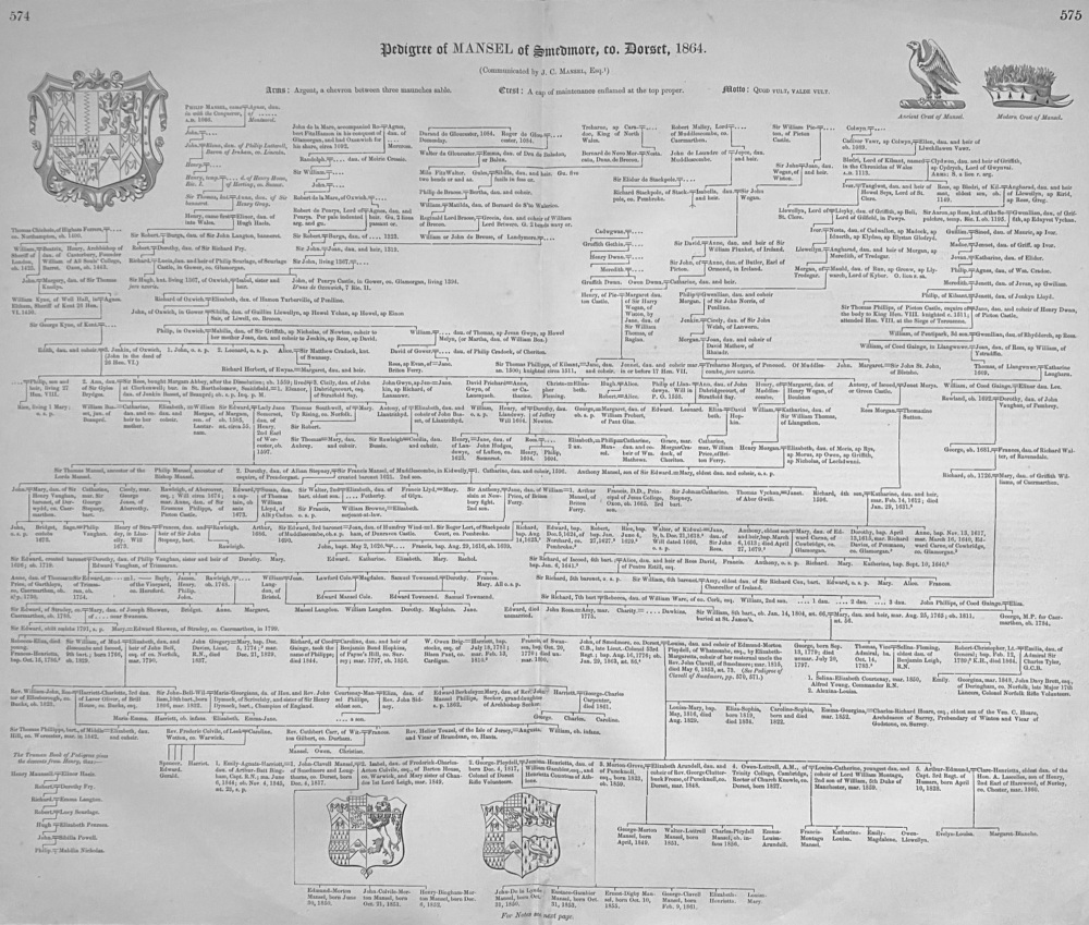 The Pedigree of MANSEL, of Smedmore, co. Dorset. 1864.