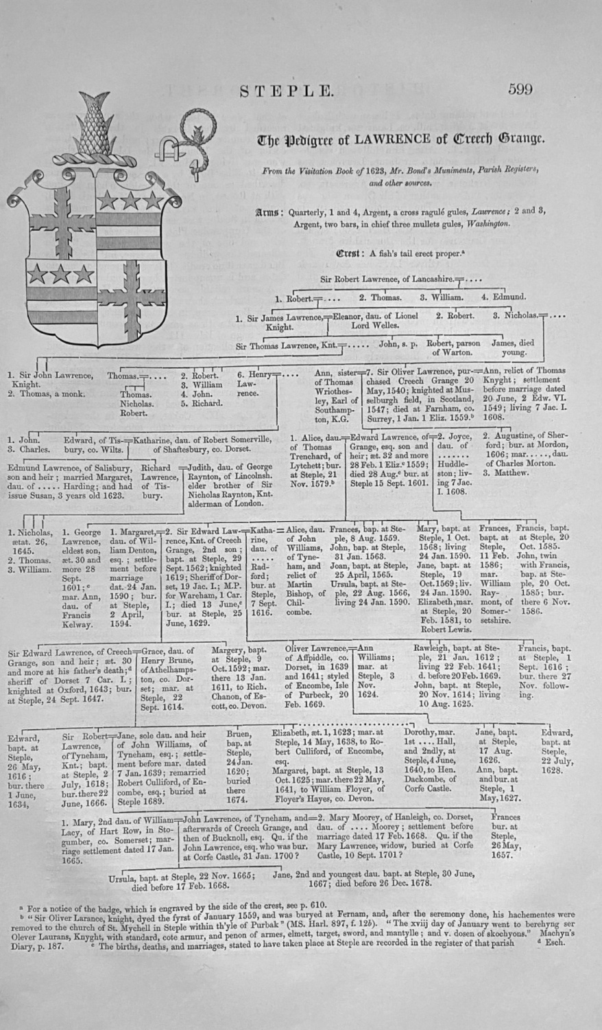 The Pedigree of LAWRENCE of Creech Grange,  Steple, Dorset.