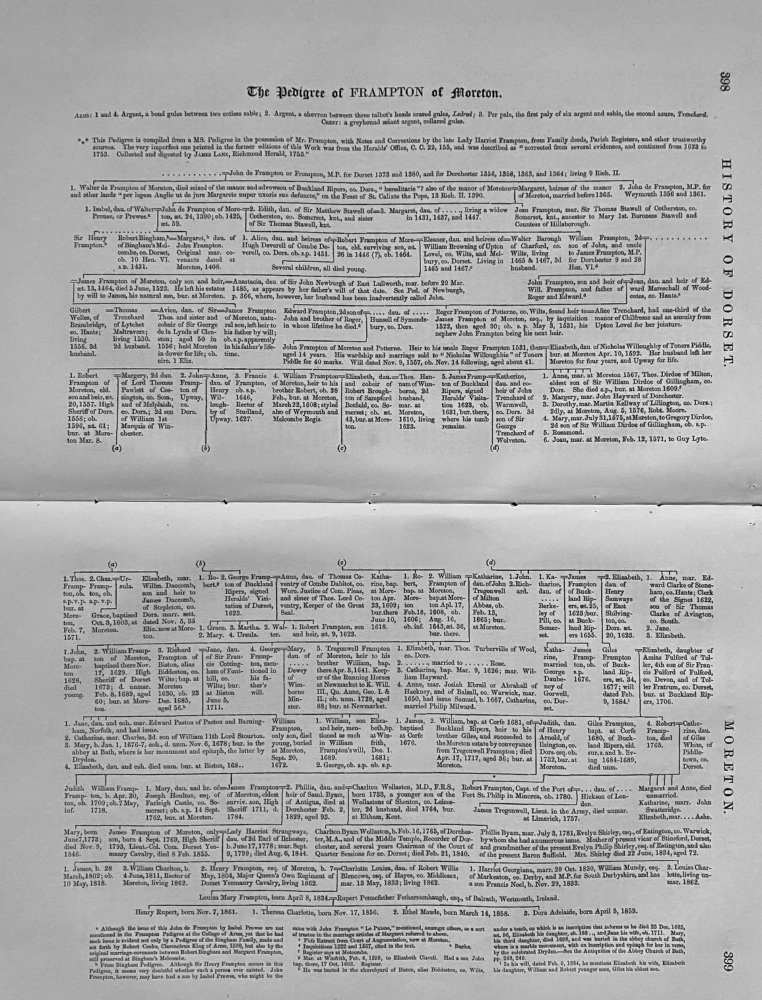 The Pedigree of FRAMPTON of Moreton.