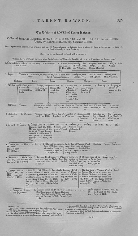 The Pedigree of LOVEL of Tarent Rawson. Dorset.