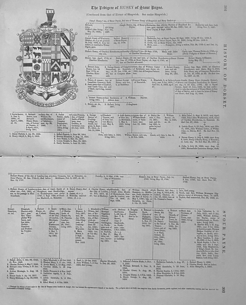 The Pedigree of HUSEY of Stour Payne.  Dorset.