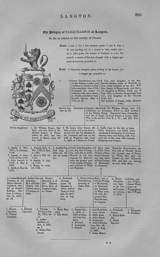 The Pedigree of FARQUHARSON af Langton.  Dorset.