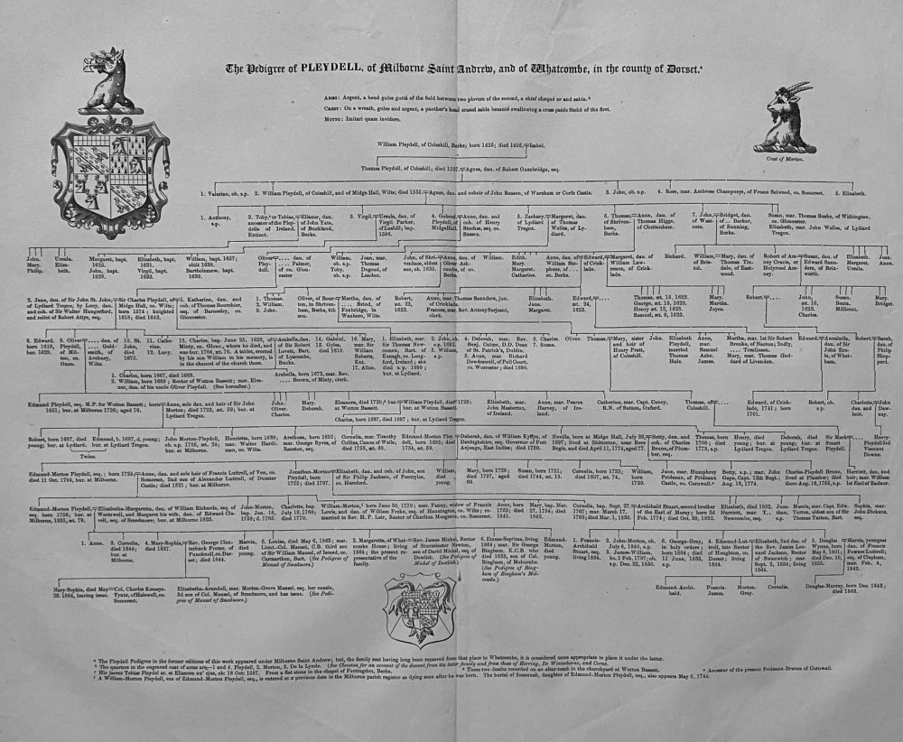 The Pedigree of PLEYDELL, of Melbourne Saint Andrew, and of Whatcombe, in the County of Dorset.