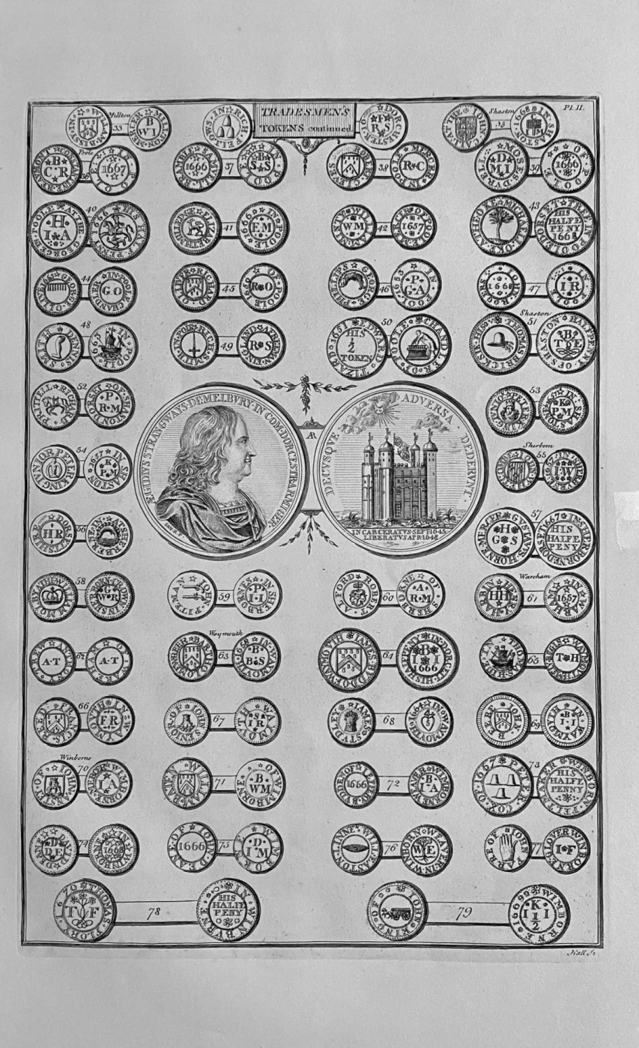 Coins and Tradesmen's Tokens, for Dorset.