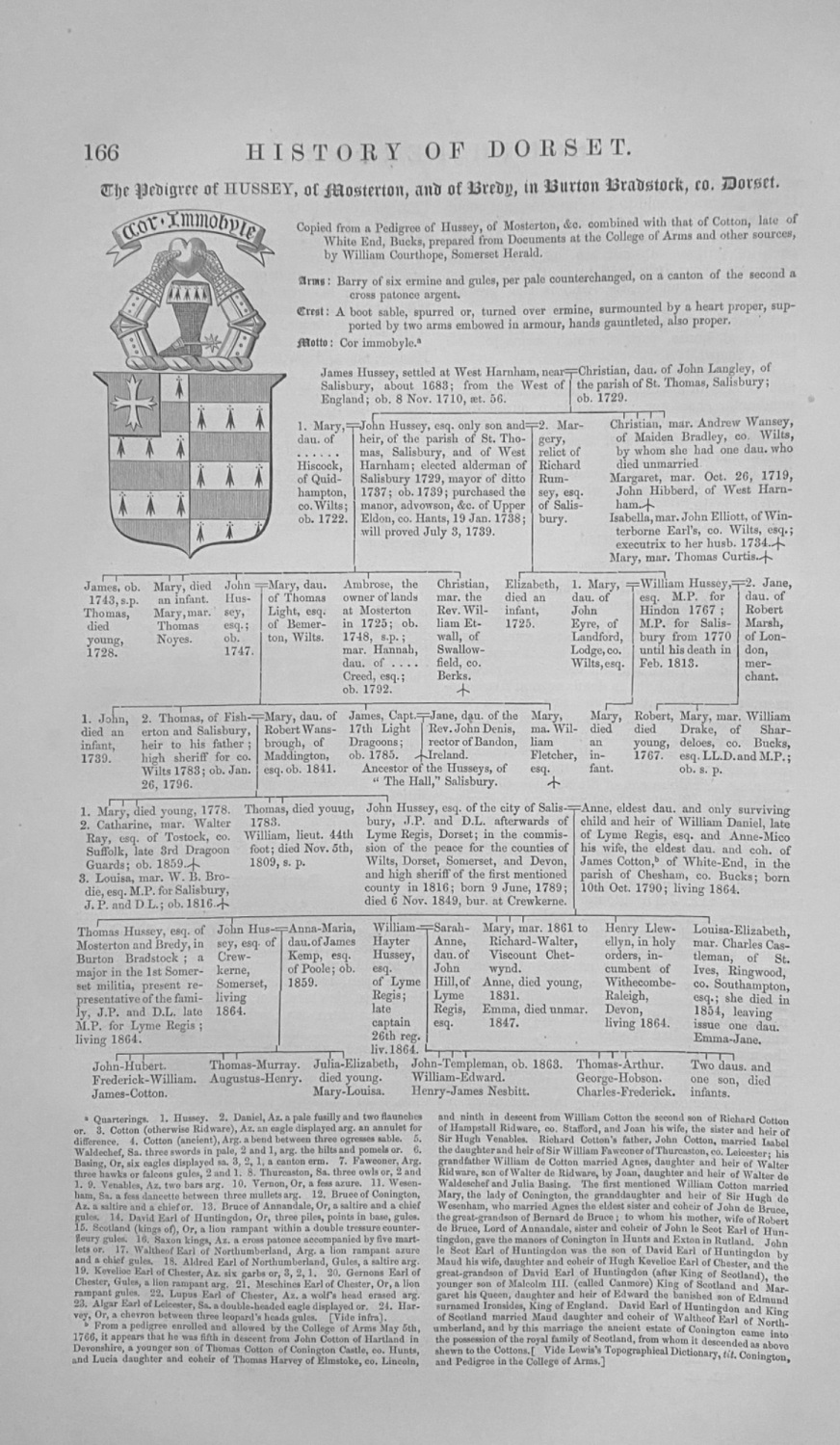 The Pedigree of HUSSEY, of Mosterton, and of Bredy, in Burton Bradstock, co