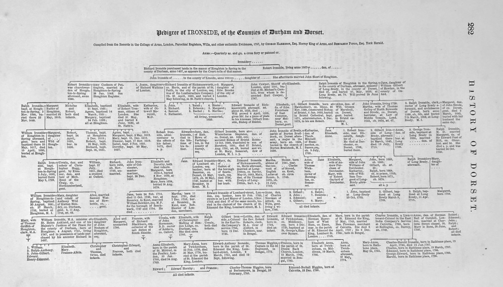 Pedigree of IRONSIDE, of the Counties of Durham and Dorset.