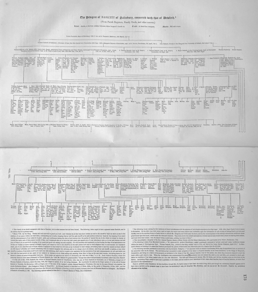 The Pedigree of BASKETT of Salisbury, connected with that of Dewlish.  Dorset.