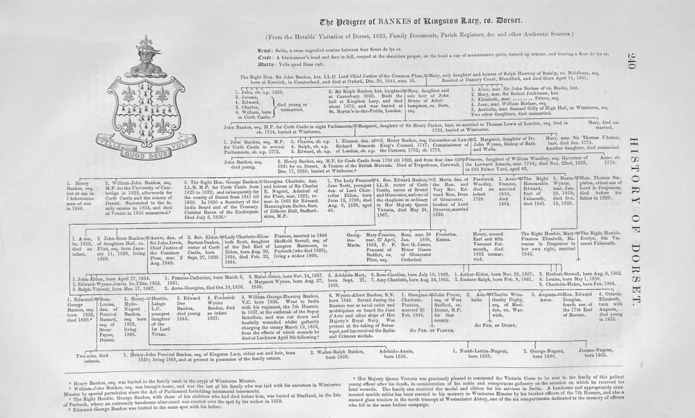 The Pedigree of BANKES of Kingston Lacy, co. Dorset.