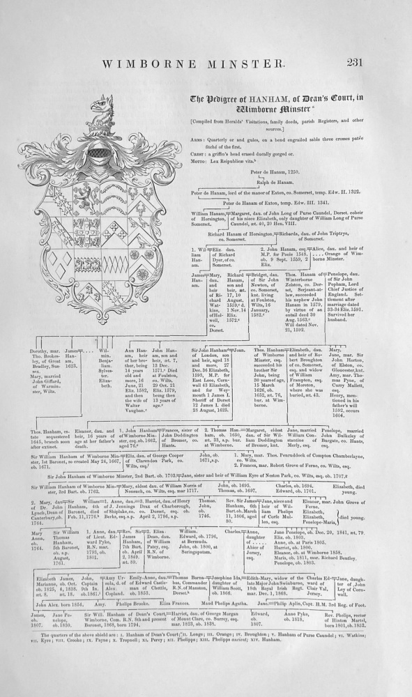 The Pedigree of HANHAM, of Dean's court, in Wimborne Minster.