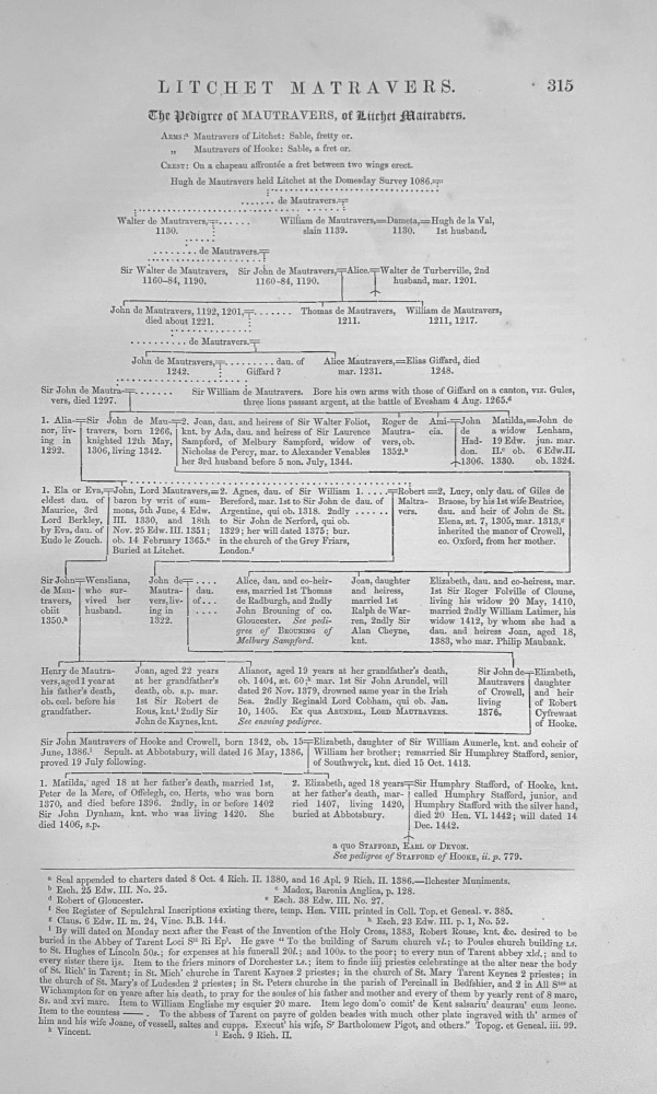 The Pedigree of MAUTRAVERS of Litchet Matravers.  Dorset. 1868.