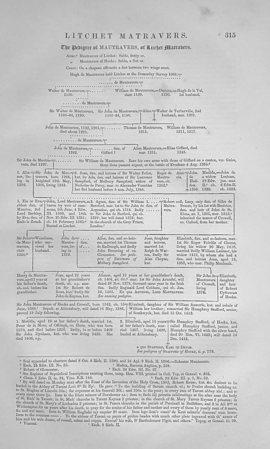 The Pedigree of MAUTRAVERS of Litchet Matravers.  Dorset. 1868.