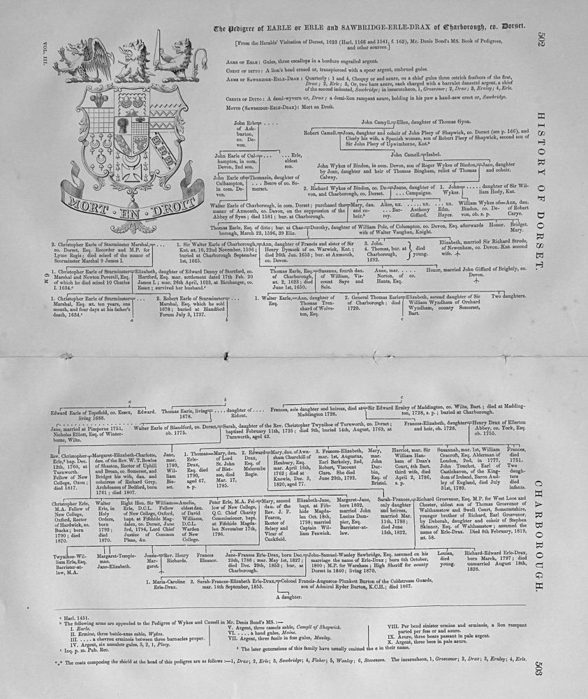 The Pedigree of EARLE or ERLE and SAWBRIDGE-ERLE-DRAX of Charborough, co. Dorset. 1868.