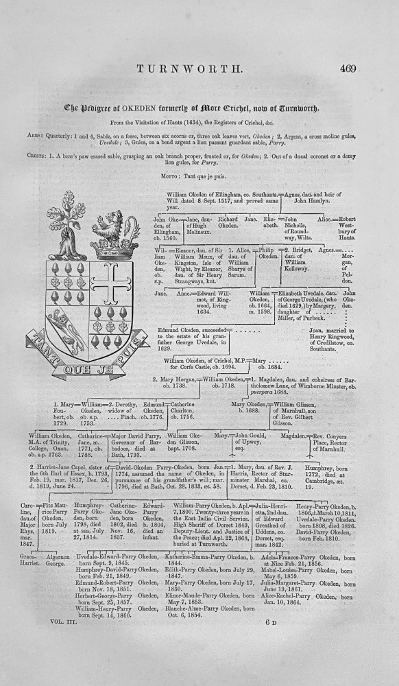 The Pedigree of OKEDEN formerly of More Crichel, now of Turnworth. 1868.