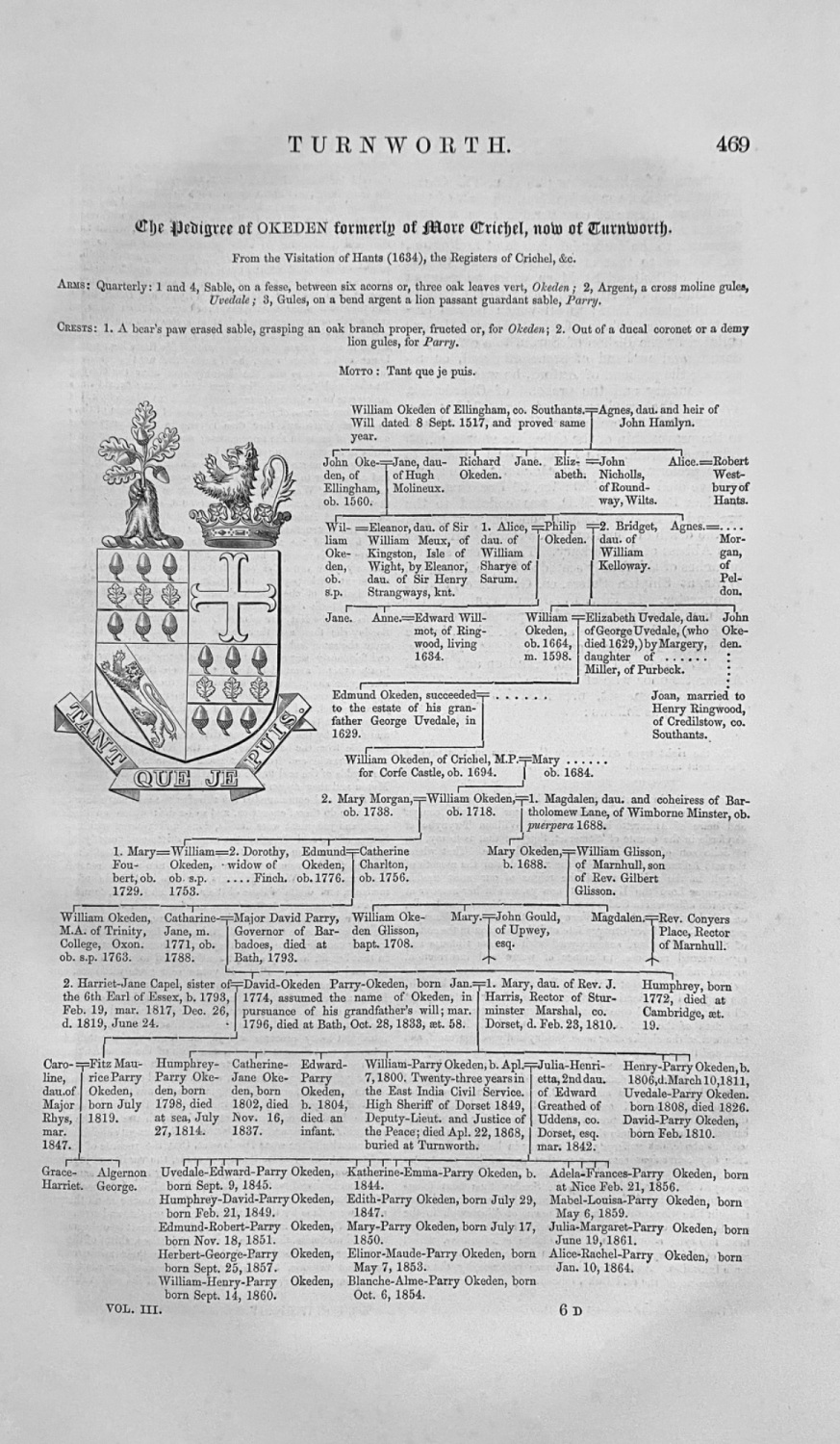 The Pedigree of OKEDEN formerly of More Crichel, now of Turnworth. 1868.