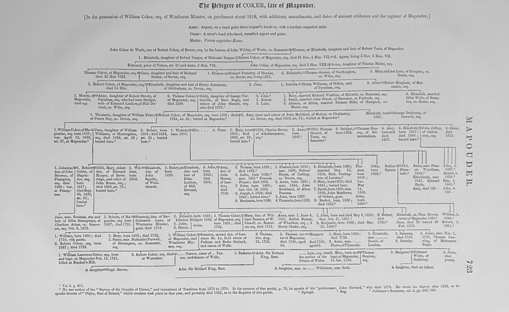 The Pedigree of COKER, late of Mapouder. Dorset.  1868.