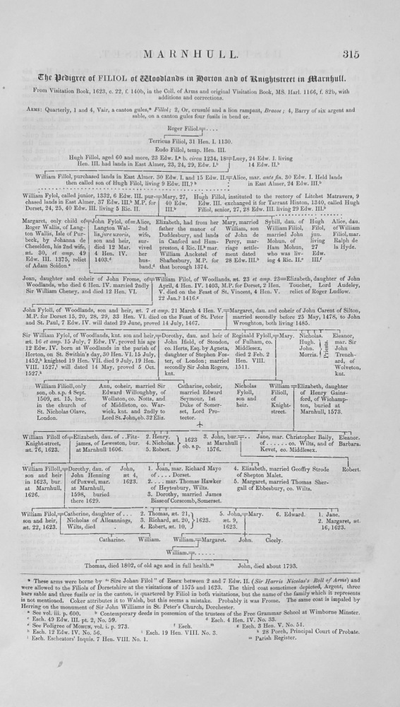 The Pedigree of FILIOL of Woodlands in Horton and of Knightstreet in Marnhull. 1870.1