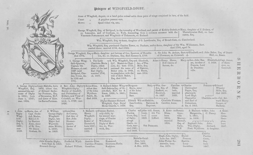Pedigree of WINGFIELD-DIGBY. Dorset. 1870.