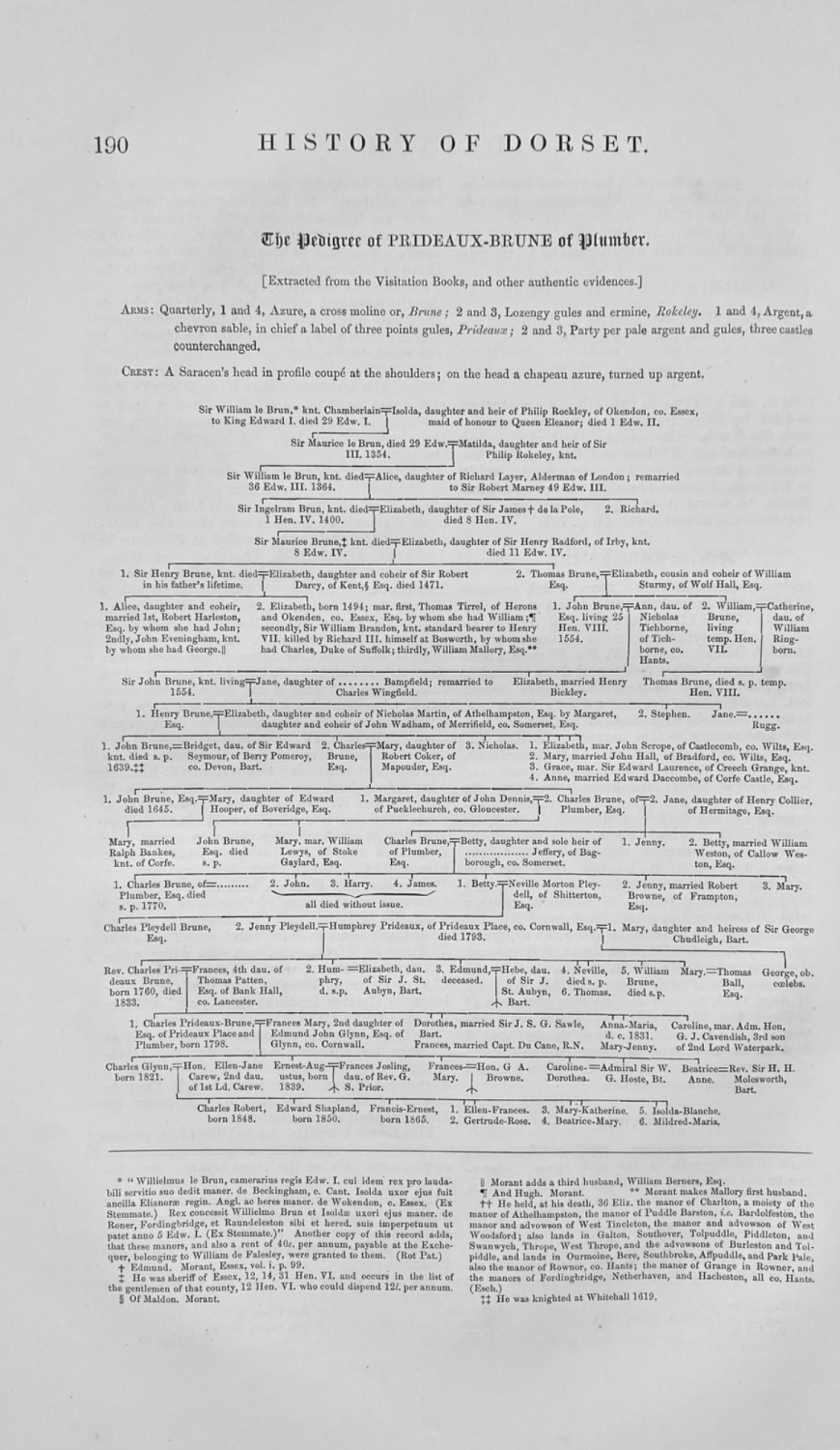 The Pedigree of PRIDEAUX-BRUNE of Plumber. Dorset. 1870.