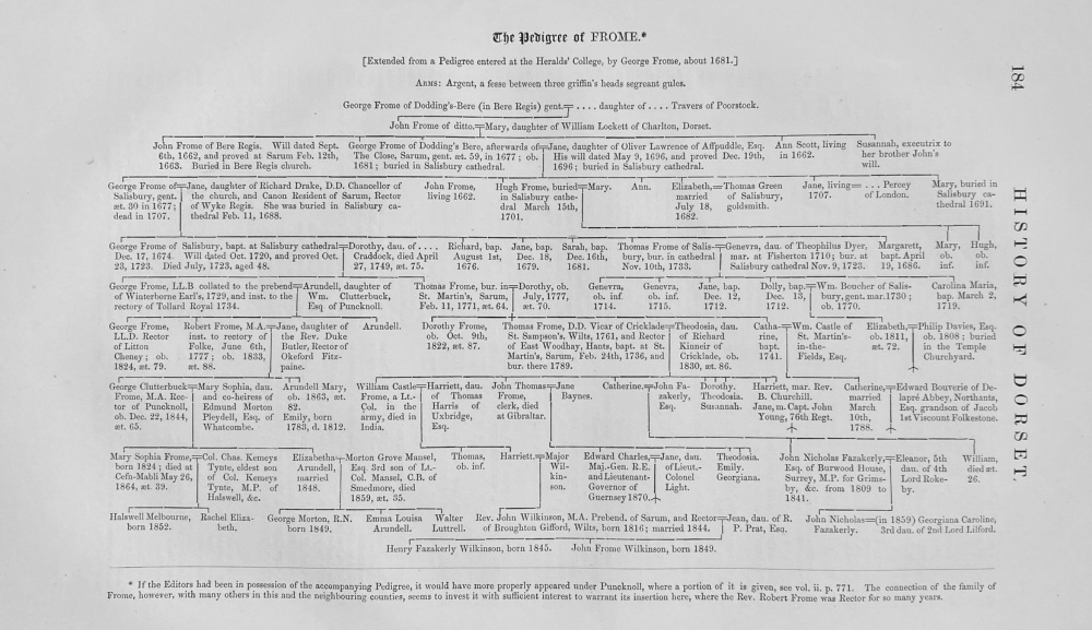 The Pedigree of FROME. Dorset. 1870.