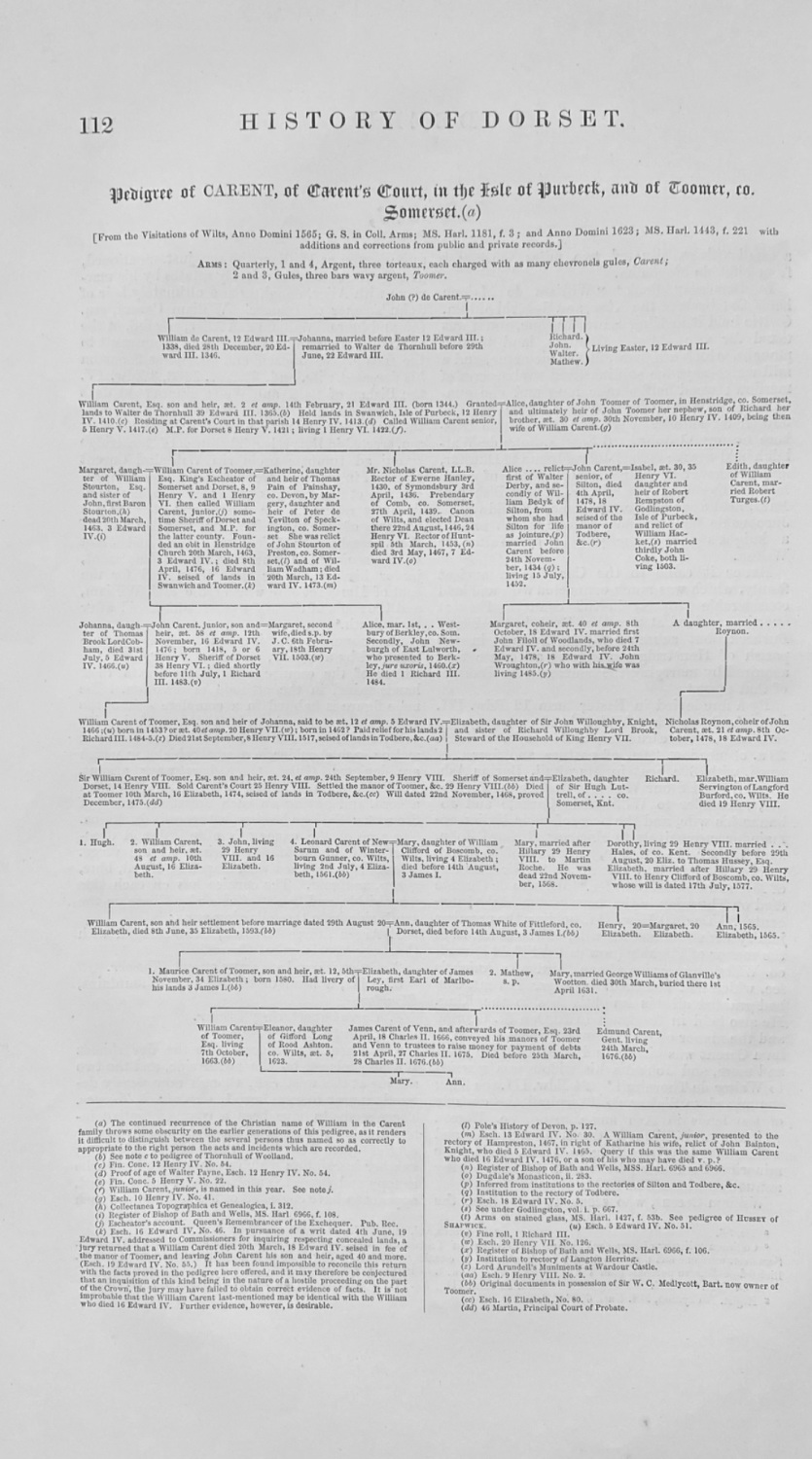 Pedigree of CARENT, of Carent's Court, in the Isle of Purbeck, and of Coome