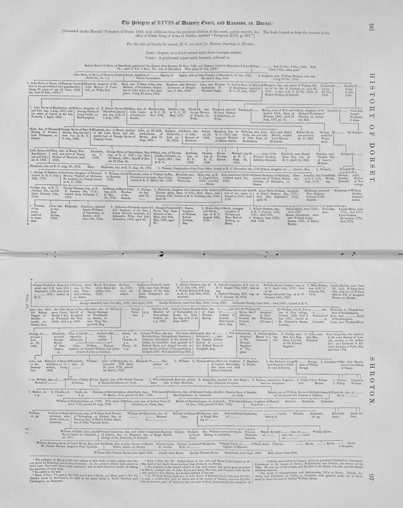 The Pedigree of RYVES of Damory Court, and Ranston, co. Dorset.  1870.